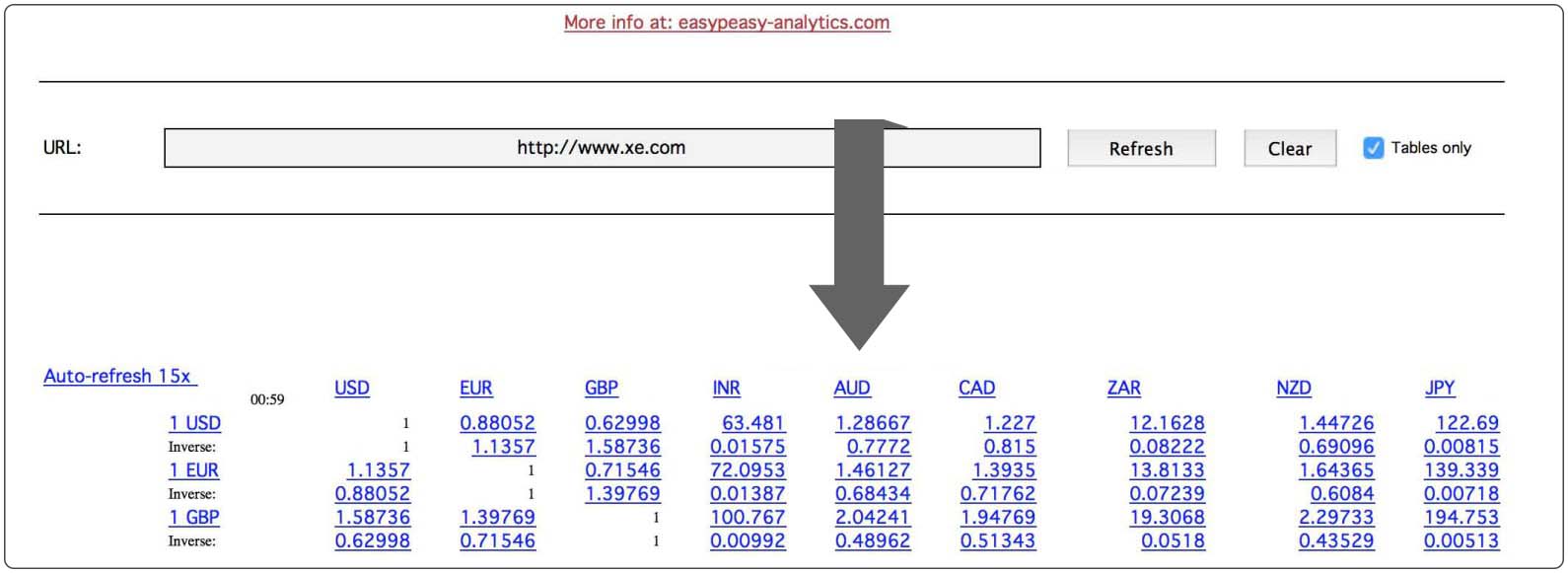 Webdata to excel how to